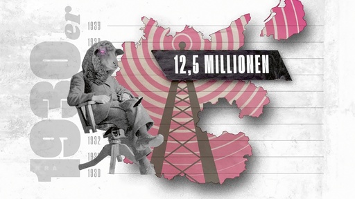 [AR03359-001] Reise durch das 20. Jahrhundert 4.–6. Jahrzehnt (1930–1959) DVD 8